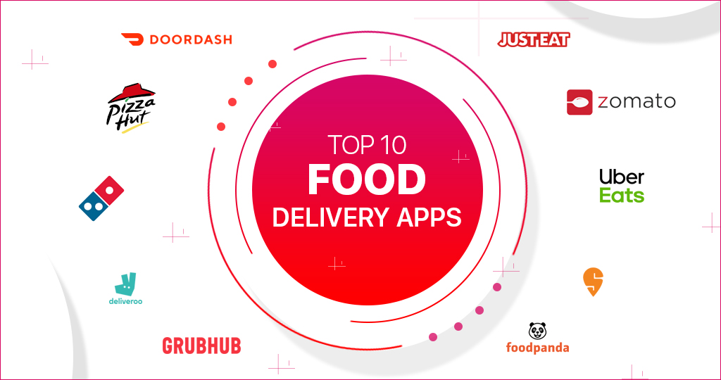 Top 10 Food Delivery Apps in the Market