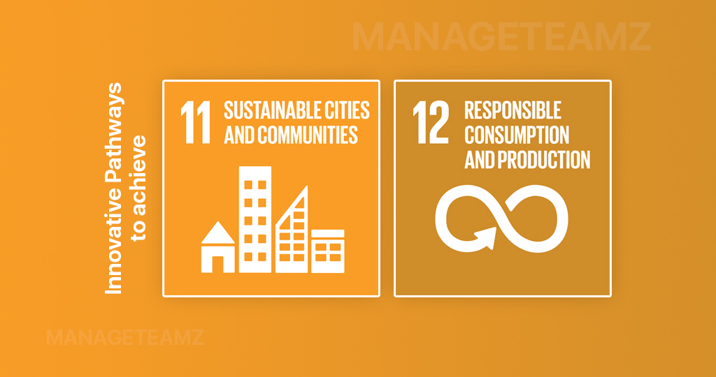 Innovative Pathways to achieve Responsible Consumption and Production for Creating Sustainable Cities and Communities by leveraging ManageTeamz